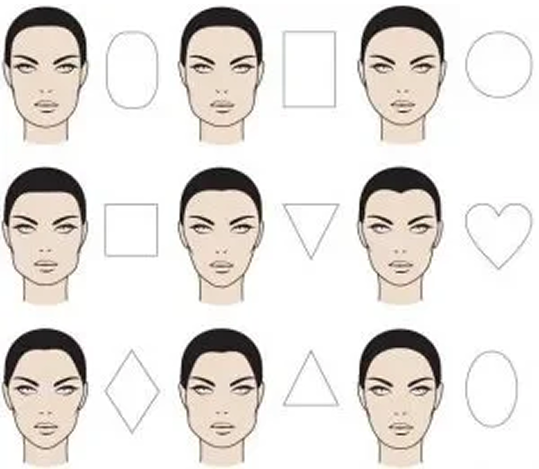Face Shape
